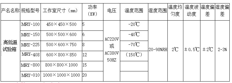 高低溫試驗(yàn)箱參數(shù)表